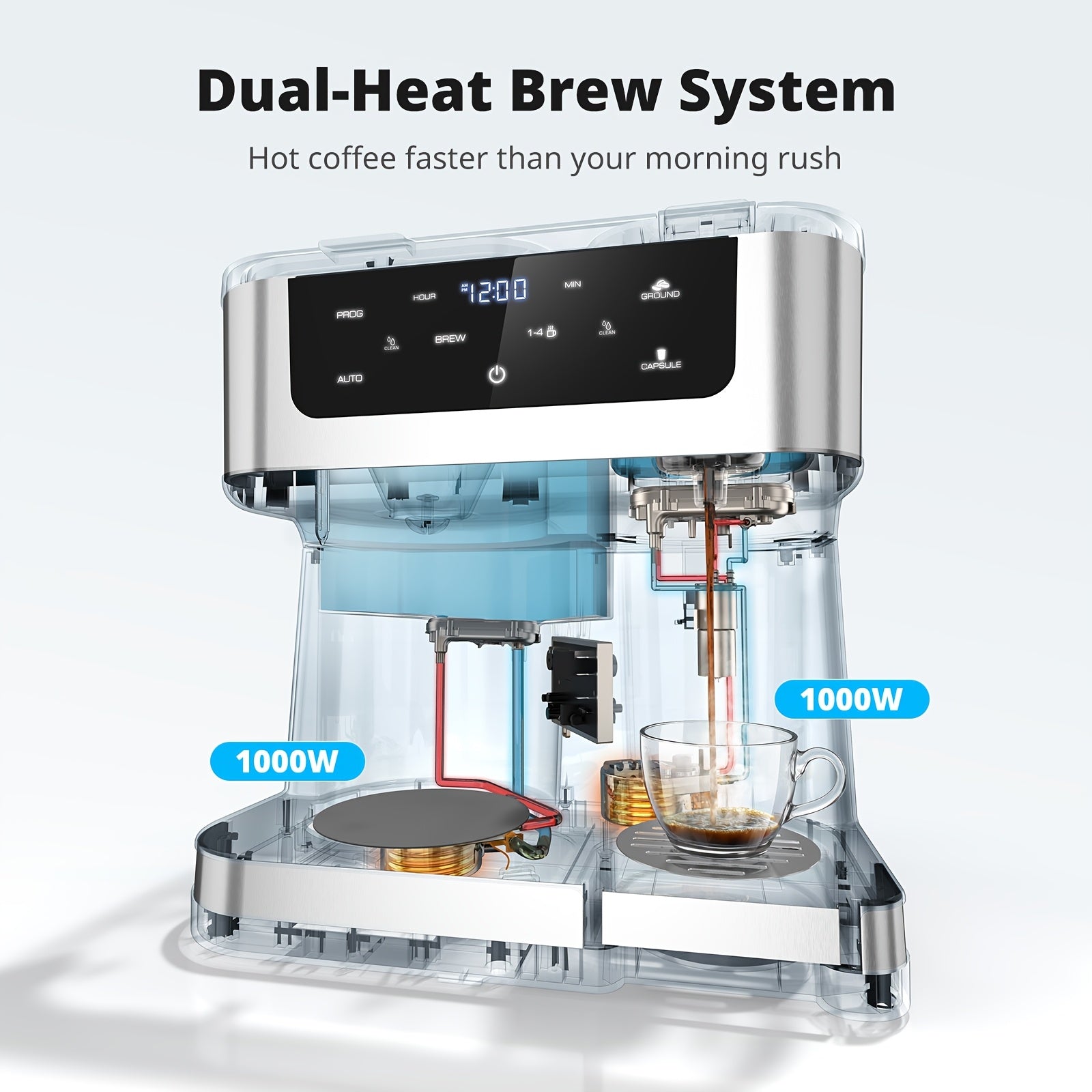 20 Bar Espresso & Cappuccino Machine, Dual Boiler, Touch Control, Automatic Milk Frother, Dual Wall Filters, Ideal for Family Gatherings & Holiday Gifts